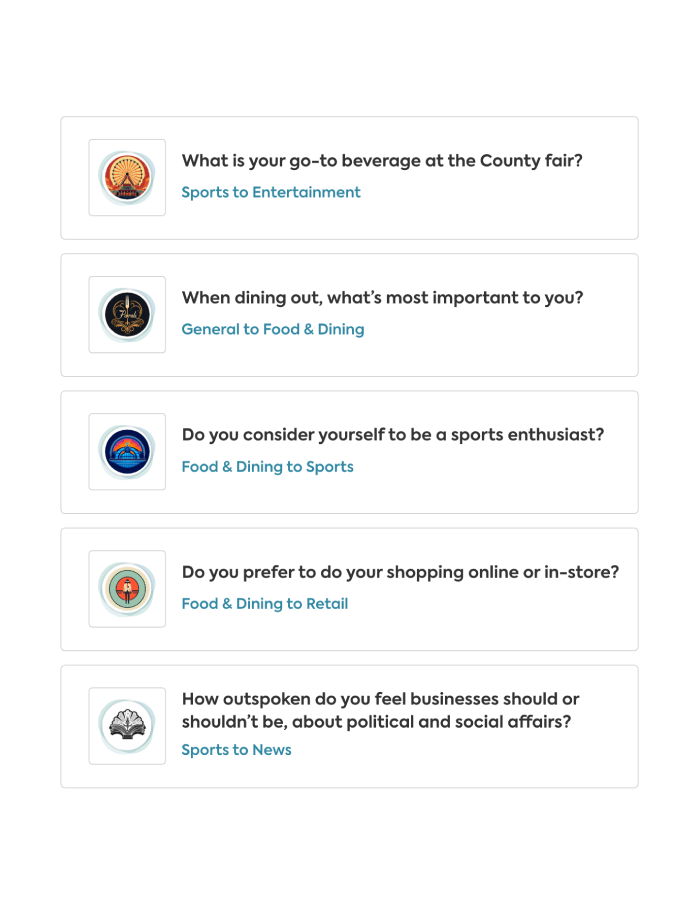 Zero Party Data Capture